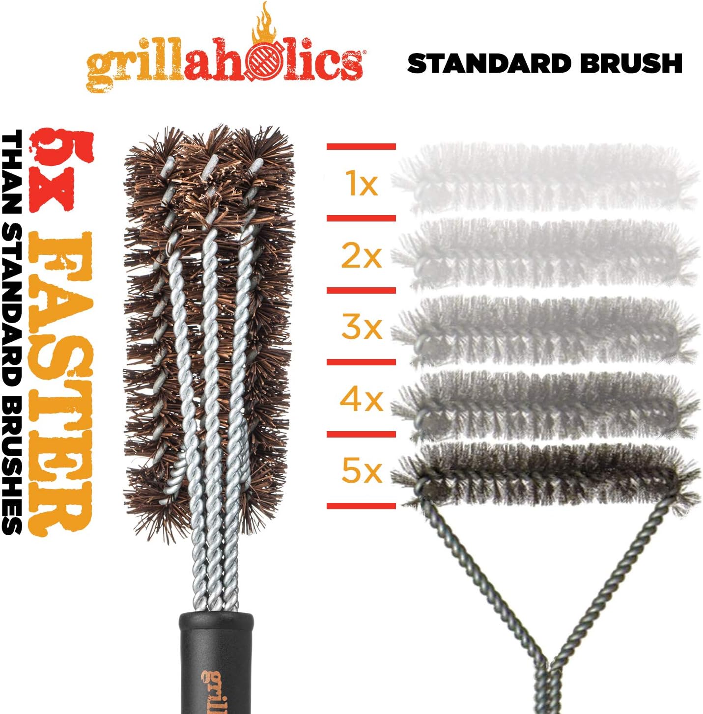 Grillaholics Essentials Grill Brush Palmyra - Natural Palmyra Bristle Brushes Clean Between The Grates and Season Your Grill - Lifetime Manufacturers Warranty
