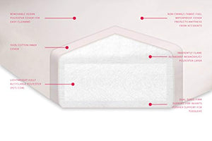 Babyletto Pure Core Non-Toxic Crib Mattress With Dry Waterproof Cover