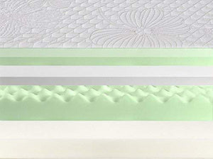 PrimaSleep 8 Inch Premium Cool Gel Multi Layered Memory Foam Bed Mattress, Twin