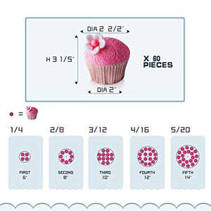 BonNoces 5 Tiers Round Acrylic Pastry Wedding Cupcake Stands Tower Tree-Cupcake Carrier-Clear Tiered Cake Stand Tall Jumbo-Round Dessert Stands-Cupcake Display Stand
