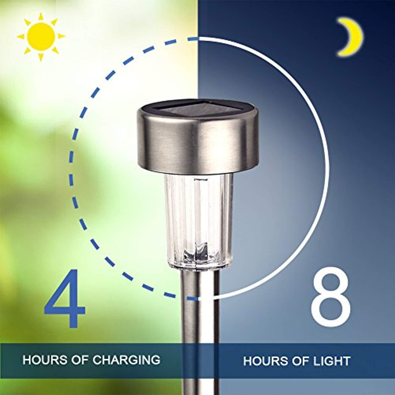 GIGALUMI Solar Lights Outdoor Garden Led Light Landscape/Pathway Lights Stainless Steel-12 Pack