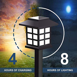 Permande 8 Pack Solar Pathway Lights Outdoor, Solar Powered Garden Lights, Waterproof Led Path Lights for Lawn, Landscape, Path, Yard, Patio, Driveway, Walkway