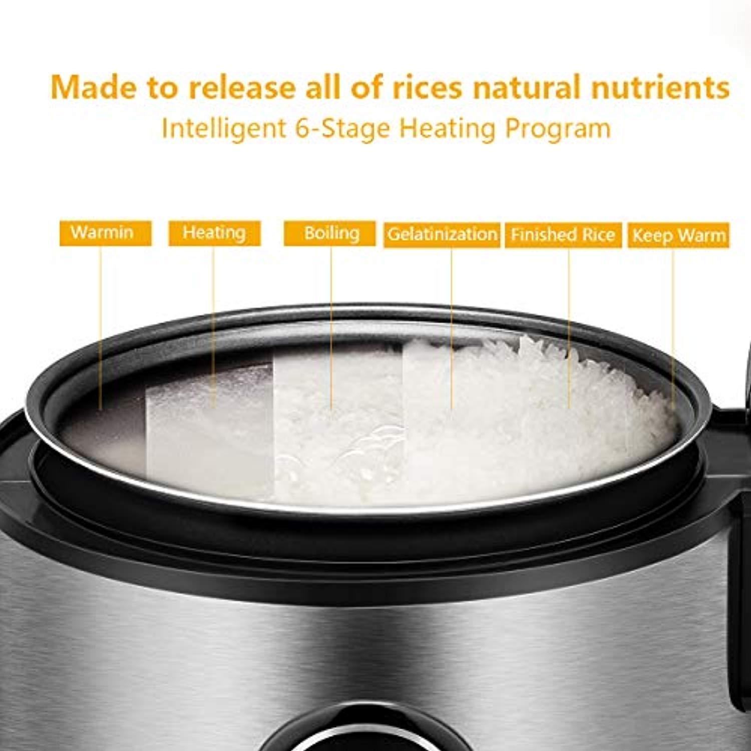 Small Electric Rice Cooker Food Steamer 5 Cup Mini Rice Maker with One ...