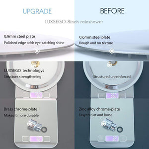 Luxsego Shower Head Top Spray, 360 Degree Adjustable Rainfall Shower Head, Fixed High PressureShower Head, Easy to Clean and Install - 100% Stainless Steel Chrome Finish