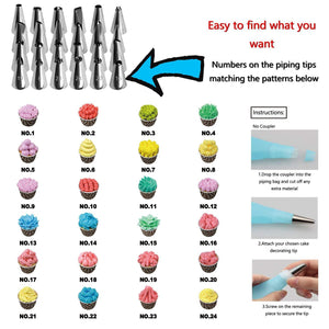 Cake Decorating Supplies Kit- 128 PCS Completed Decorating Set With Stands, Piping Tips, Pastry Bags,All-In-One Cake Decorating Set For Beginners And Professional