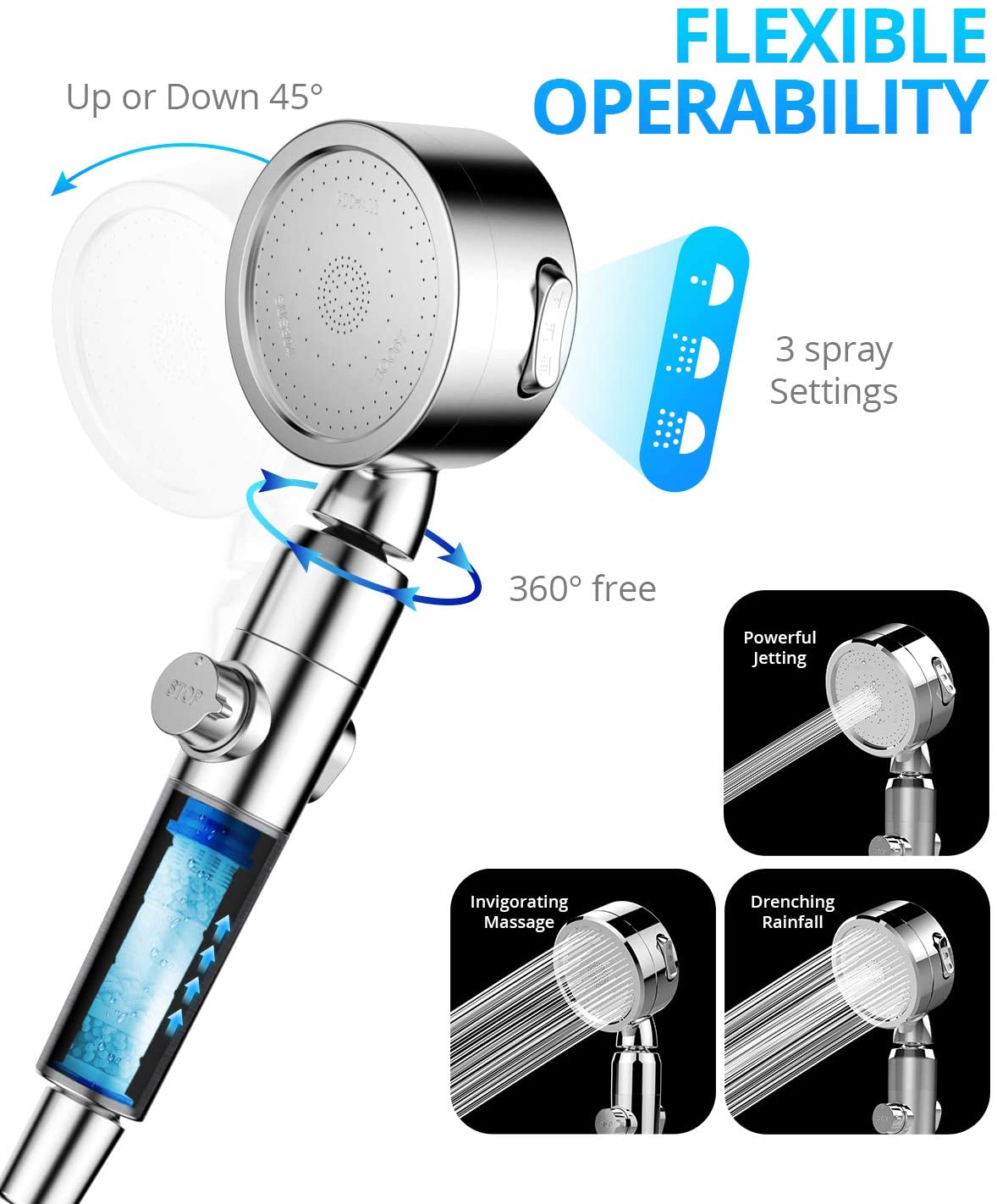 VOLUEX Filtered Shower Head with Handheld Hose - High Pressure 3 Spray Settings Showerhead with Cartridge Remove Harmful Substances with ON/OFF Switch Water Saving Shower